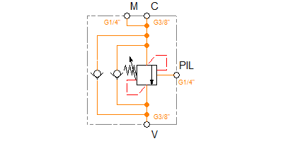 CBSEPACR-02